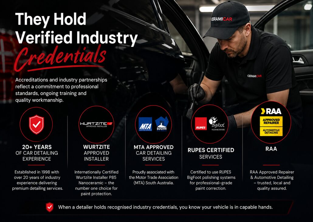 Verified Industry Credentials for Professional Vehicle Detailing in Adelaide including RAA Approved Repairer, MTA South Australia, Wurtzite Approved Installer and Rupes Certified Services