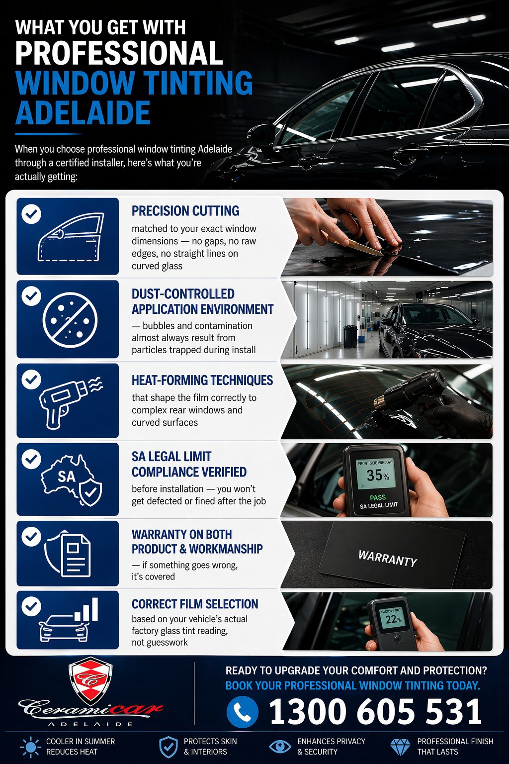 Professional window tinting Adelaide - precision cutting, dust controlled install, heat forming and legal compliance infographic by Ceramicar